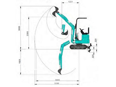 Especificaciones Técnicas