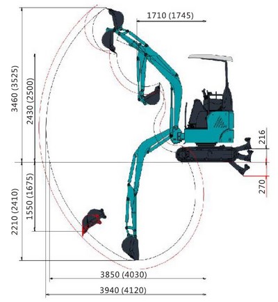 Especificaciones Técnicas