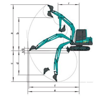 Especificaciones Técnicas