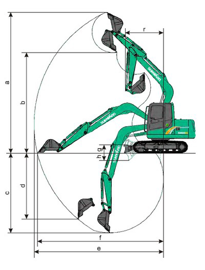 Especificaciones Técnicas
