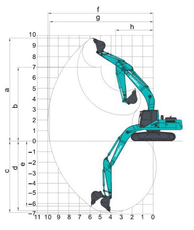 Especificaciones Técnicas