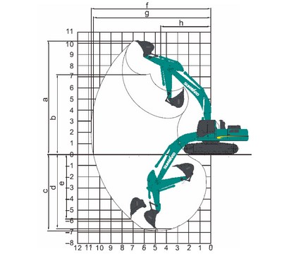 Especificaciones Técnicas