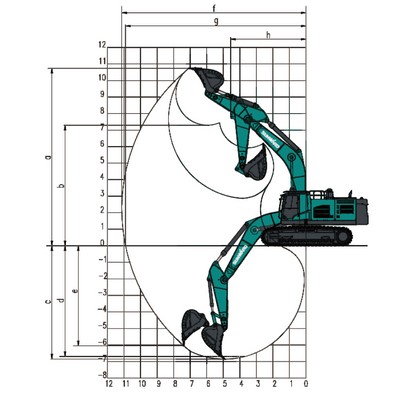 Especificaciones Técnicas